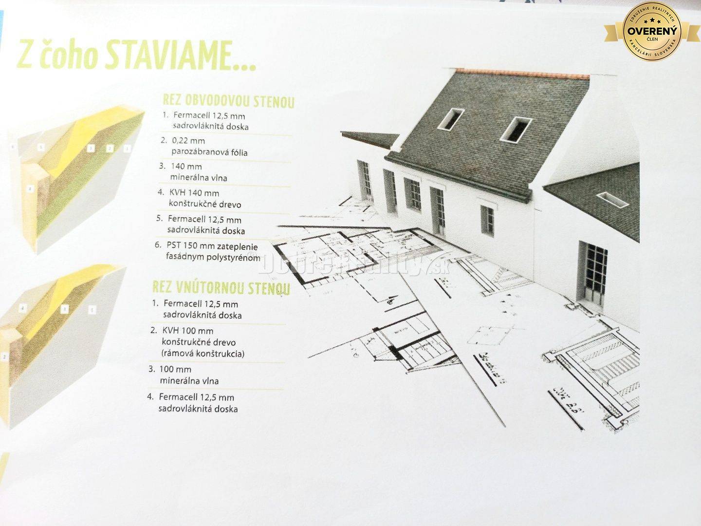 PREDAJ: Výstavba 4-izbového nízkoenergetického drevodomu Praktik v Sem