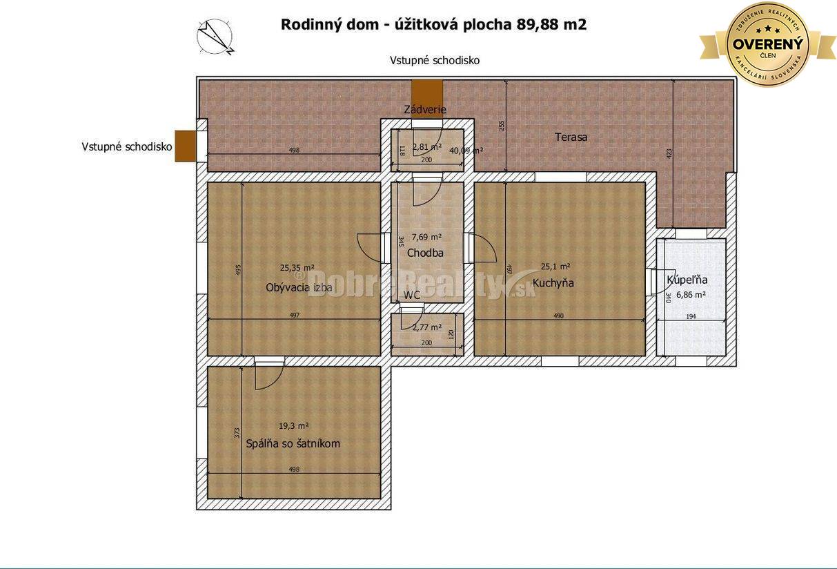 PREDAJ: Rodinný dom so záhradou, hospodárskymi stavbami a pôvodným mly